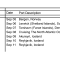 Planning and Day 1 of Northern Allure cruise on Oceania Riviera: Southampton pre-cruise, embarkation - August 26-28, 2019